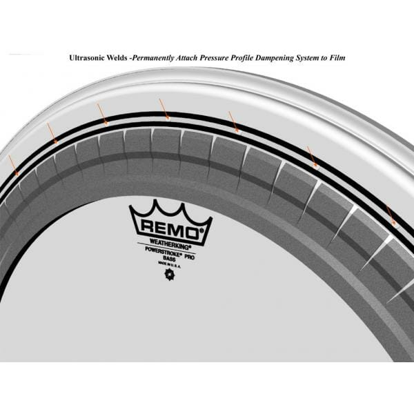 Remo Clear Powerstroke Pro 22 inch Bass Drum Head-1740